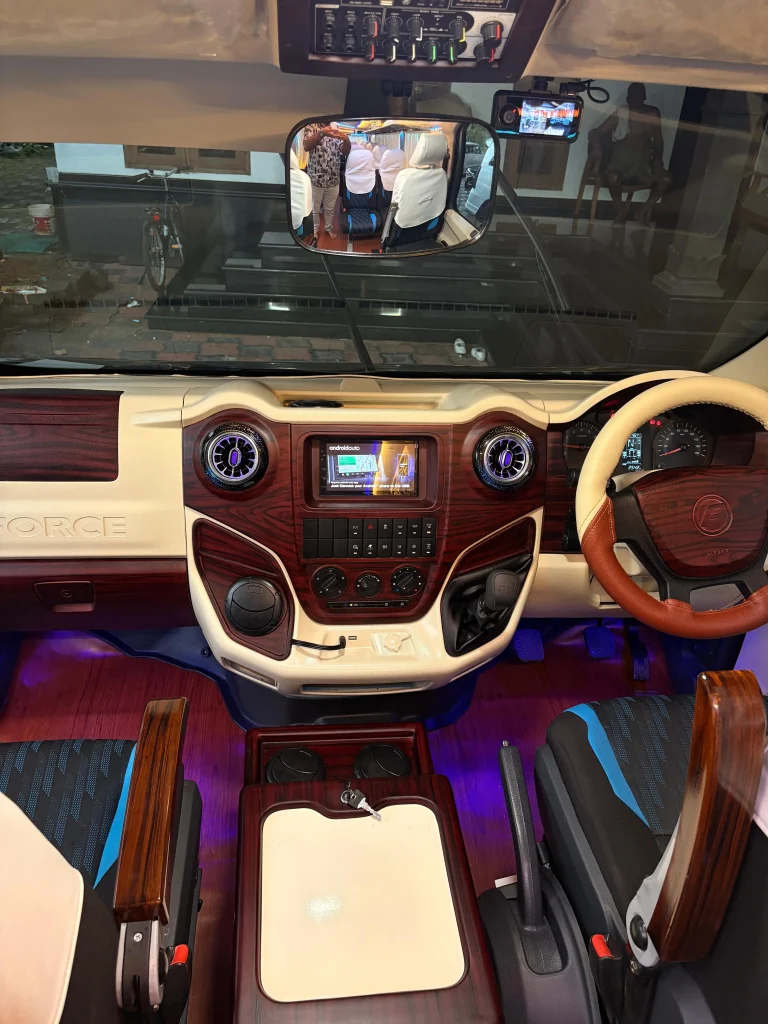 urbania modification